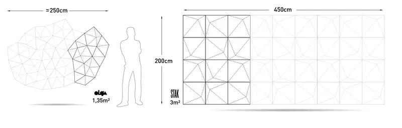 Comparação de tamanhos Kits Stak Olga